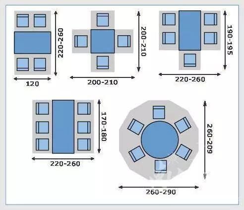 新房裝修餐廳餐桌尺寸的選擇