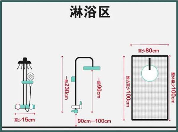 3-9平米衛生間裝修怎么設計比較實用？小戶型也能做干濕分離