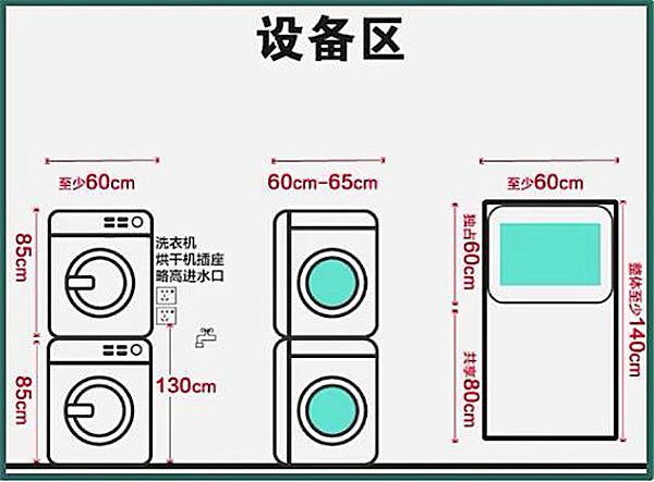 3-9平米衛生間裝修怎么設計比較實用？小戶型也能做干濕分離