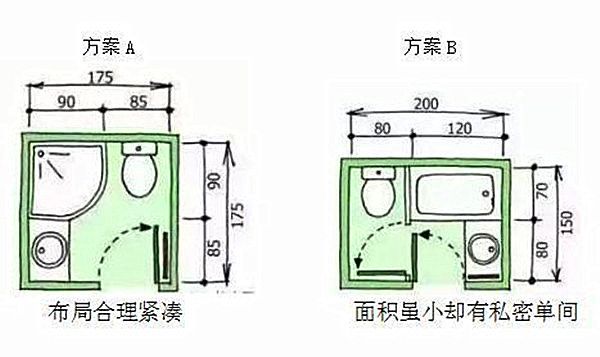 3-9平米衛生間裝修怎么設計比較實用？小戶型也能做干濕分離