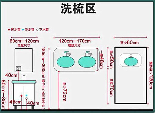 3-9平米衛生間裝修怎么設計比較實用？小戶型也能做干濕分離